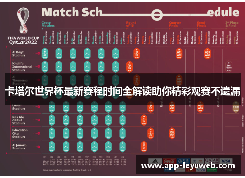 卡塔尔世界杯最新赛程时间全解读助你精彩观赛不遗漏