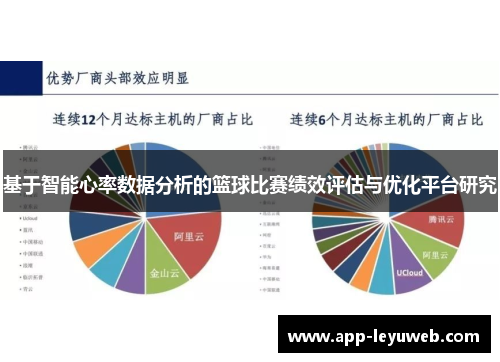 基于智能心率数据分析的篮球比赛绩效评估与优化平台研究