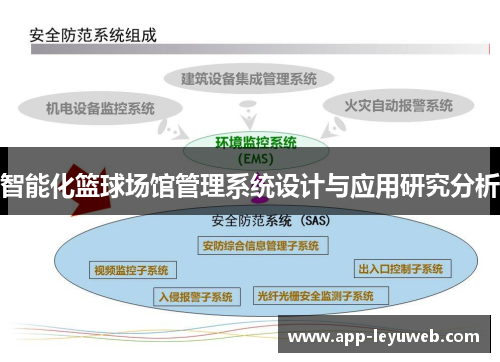 智能化篮球场馆管理系统设计与应用研究分析