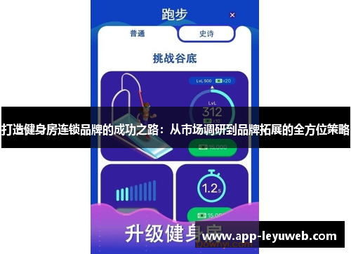 打造健身房连锁品牌的成功之路：从市场调研到品牌拓展的全方位策略