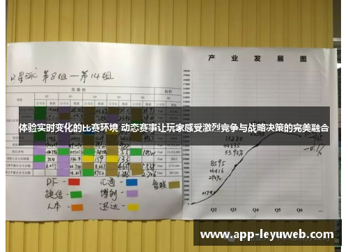 体验实时变化的比赛环境 动态赛事让玩家感受激烈竞争与战略决策的完美融合