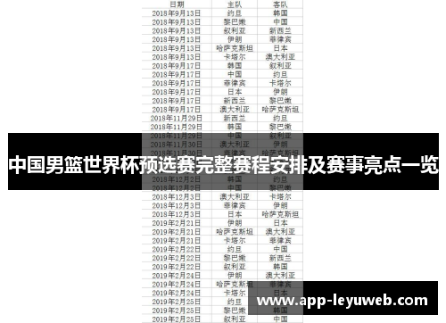 中国男篮世界杯预选赛完整赛程安排及赛事亮点一览