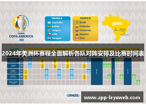 2024年美洲杯赛程全面解析各队对阵安排及比赛时间表