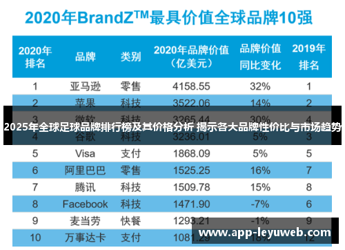 2025年全球足球品牌排行榜及其价格分析 揭示各大品牌性价比与市场趋势