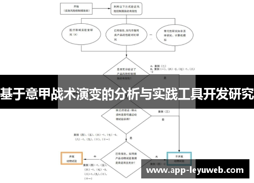 基于意甲战术演变的分析与实践工具开发研究