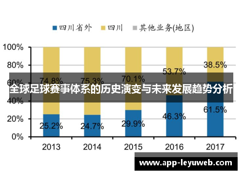全球足球赛事体系的历史演变与未来发展趋势分析 全球足球赛事体系的历史演变与未来发展趋势分析