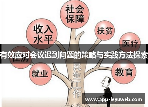 有效应对会议迟到问题的策略与实践方法探索
