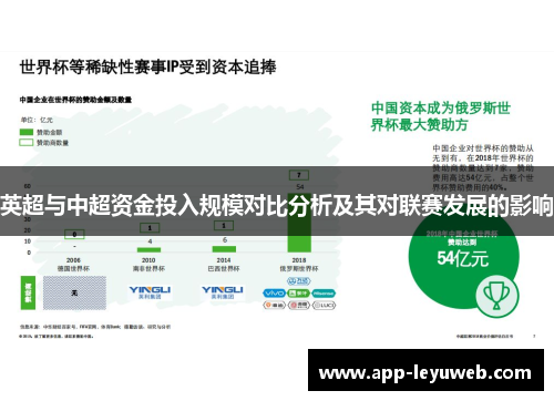 英超与中超资金投入规模对比分析及其对联赛发展的影响 英超与中超资金投入规模对比分析及其对联赛发展的影响