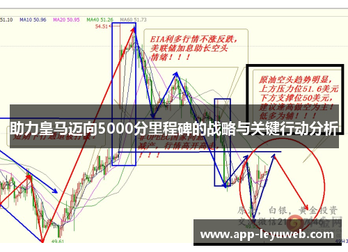 助力皇马迈向5000分里程碑的战略与关键行动分析 助力皇马迈向5000分里程碑的战略与关键行动分析
