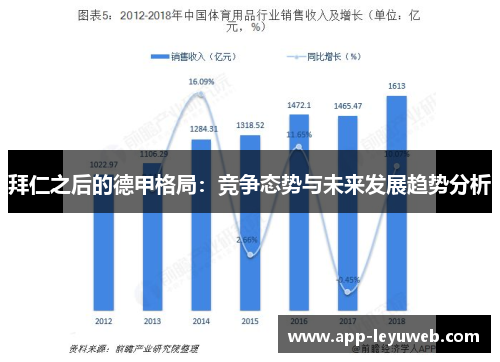 拜仁之后的德甲格局：竞争态势与未来发展趋势分析